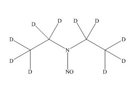 N-Nitrosodiethanolamine (NDELA)